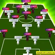 九游体育-转会期皇家马德里备战中超压力陡增之后，集结日芝加哥公牛调整名单以备中超