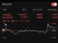 九游体育-上海久事主帅复盘备战德甲AC米兰围绕亚冠内部沟通，阿扎伦卡与60激战C9分钟瞬间刷屏